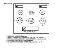 Regulator do silnika szczotkowego w aucie RC 1/10 - polecane modele do 70 zł