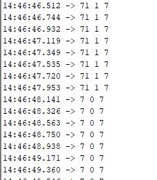 Zrzut danych z szeregowej komunikacji Arduino