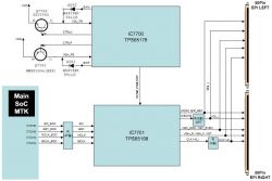 LG49UB850V - Wymiana tranzystorów/taśm flex zamiast matrycy?