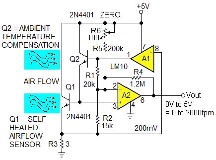 Dodanie jednego rezystora poprawia liniowość analogowego anemometru do poniżej 0.5%
