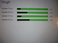 bmw e46 1.8 B+LPG - kod błędu check fuel supply falowanie obrotów