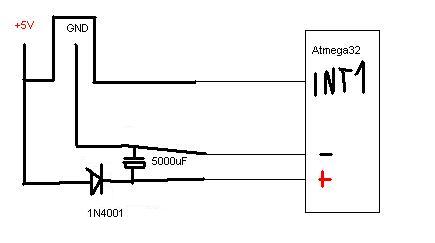 Atmega32 zapis do EEPROM po wyłączeniu zasilania