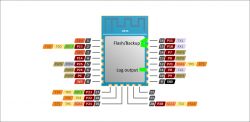 Pin diagram of CB35 module with functional labels.