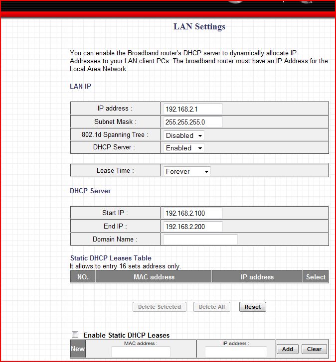 Fritz Box 7141 - nie można wejśc na strone ustawień