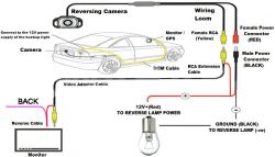 Connecting Chinese 7018B Radio to Volkswagen Golf 5 Using ISO Cube Adapter
