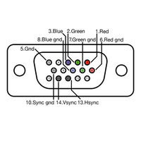 [ATMega32] - Program generujący kolor na wyświetlacz LED
