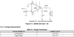 Schemat wzmacniacza LM386 z elementami i tabelą parametrów zasilania oraz obciążenia.