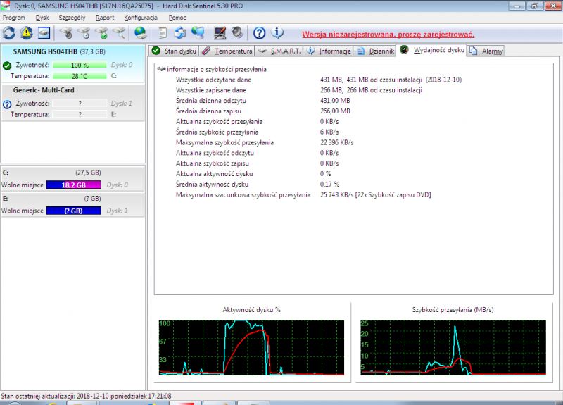 Jaki jest stan dysku Samsung HS04THB? Analiza SMART.