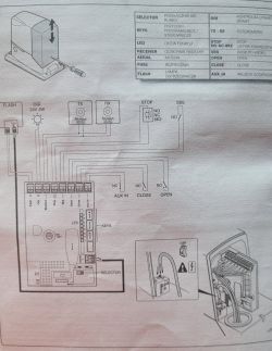 Schemat połączeń napędu Nice Robus 400 z wideodomofonem i innymi urządzeniami
