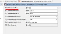 Co oznacza offset w sterowaniu silnikami? Wyjaśnienie prostym językiem