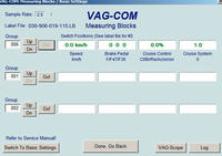 Golf MK4 - nie działa tempomat - Cruise Control procenty