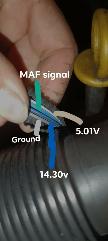 Astra H 1.3 CDTI P0110 & P0100 Errors: MAF Sensor Issues, Only Starts Above 40°C