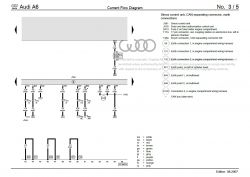 Audi A6 2.4 benzyna - Nie odpala, brak komunikacji VCDS/Odis, sprawdzone bezpieczniki i klemy