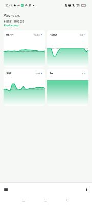 Ekran smartfona z aplikacją pokazującą parametry sieci Play 4G w lokalizacji Karczmy: RSRP, RSRQ, SNR i TA.