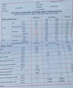 Vectra C Kombi 1.9 150KM – auto ściąga w prawo mimo nowego zawieszenia i geometrii