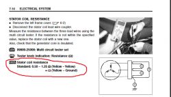 Suzuki DRZ 400 - Stator - Pomiar wartości rezystancji uzwojeń alternatora Suzuki DRZ 400 - Stator - Pomiar wartości rezystancji uzwojeń alternatora