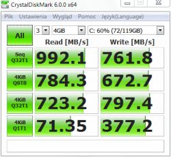 GoodRAM IRDM SSD 240GB IR-SSDPR-S25A-240: Phison PS3111-S11 Controller and MLC Memory Review GoodRAM IRDM SSD 240GB IR-SSDPR-S25A-240: Phison PS3111-S11 Controller and MLC Memory Review