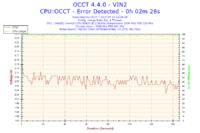 Re: Re: Re: Intel Xeon i MSI P35 - co chwile inne bluescreeny i awarie w niektór