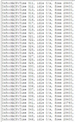 Screenshot of system logs showing information on time, idleness, and available memory.