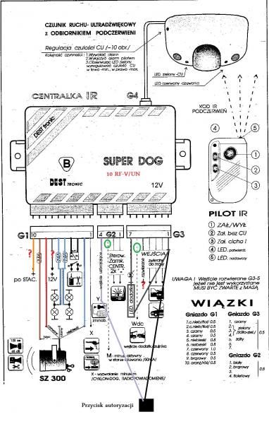 Alarm DESTtronic SuperDog 10RF - Co podłączone jest do pinów G1(3,4) lub schemat