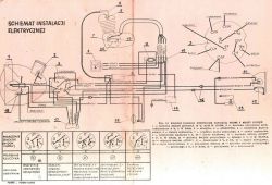 Odrestaurowanie WSK175 Kobuz z montażem CDI - tworzenie nowej instalacji z Romet Chart