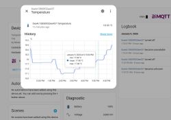 Screenshot of an app showing a temperature history graph and an MQTT event logbook