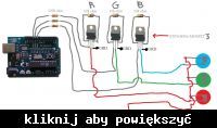90W LED Moving Head Control: PWM & Arduino for Beginners, Stage Lighting & Audio Equipment