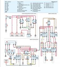 Octavia I FL 2.0 - Centralny zamek PP, nie mogę otworzyć drzwi.