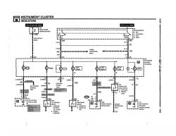Jak podłączyć kontrolki w liczniku BMW E36? Szukam rozpiski pinów.