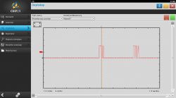 Okno programu CDIF/3 z wykresem oscyloskopowym przedstawiającym sygnał na szynie CAN modułu komfortu.