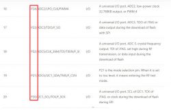 [T34 BK7231N] Tuya Wifi Smart Plug: Flashing, Configuration, and Power Monitoring Options