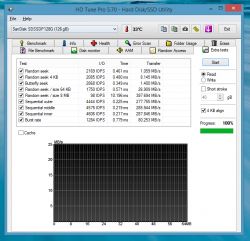 Windows 8.1 na SSD Sandisk SDSSDP128G - wolne działanie i zamuła przy włączaniu