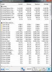Przegrzewający się komputer- jaka jest tego przyczyna?
