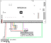 INTEGRA 64 - Satel Integra 64, podłączenie urządzeń.