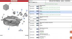 Citroen C3 2017r - Czy lampa jest angielska czy europejska?