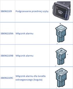 Passat B5 - Wersje specjalne: wyposażenie dla pojazdów strażackich, policyjnych, taksówek