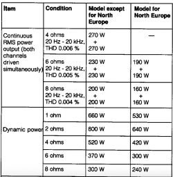 Czy kable głośnikowe mogą stanowić zagrożenie pożarem?!