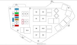 Touareg 2006r - Brak zasilania na bezpiecznikach....