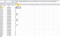 Excel - jak znaleźć aktywne numery części ze starszymi datami?
