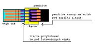 Pendrive reklamowy RPZ11 - Usuwanie partycji CD-ROM i nowa obudowa Pendrive reklamowy RPZ11 - Usuwanie partycji CD-ROM i nowa obudowa