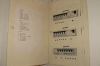 High-Pitched Sound from Fuse Box when 3.5 kW Air Conditioner is On in a 12.5 kW Apartment