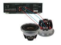 Czy można tak podłączyc subwoofer do wzmacniacza?