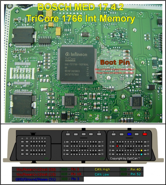 ECU PINOUTS / BOOT MODE / INSTRUCTIONS / ALL BRANDS part 1