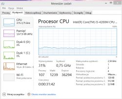 Lenovo Z510 - Dziwne, obniżone, zarządzanie podzespołami - głownie procesor