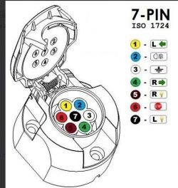 Fiat Multipla 2 hak? - Jak podpiąć wiązkę do haka