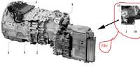 MAN TGS 14.440 Gearbox: Recommended Oil Type and Capacity for Transmission