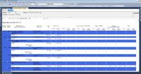 Grupowanie kolumn w SQL MSSR - Visual Studio Shell 2010, problem z pustymi kolumnami