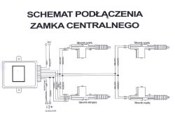 Octavia I SDI problem z kablami od zamka centralnego