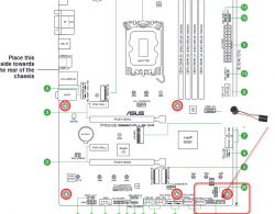 Schemat płyty głównej ASUS PRIME B660-PLUS D4 z oznaczeniami elementów.
