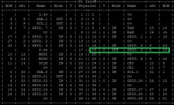 Raspberry Pi Zero: Brak reakcji GPIO 5 na kod Python z przekaźnikiem